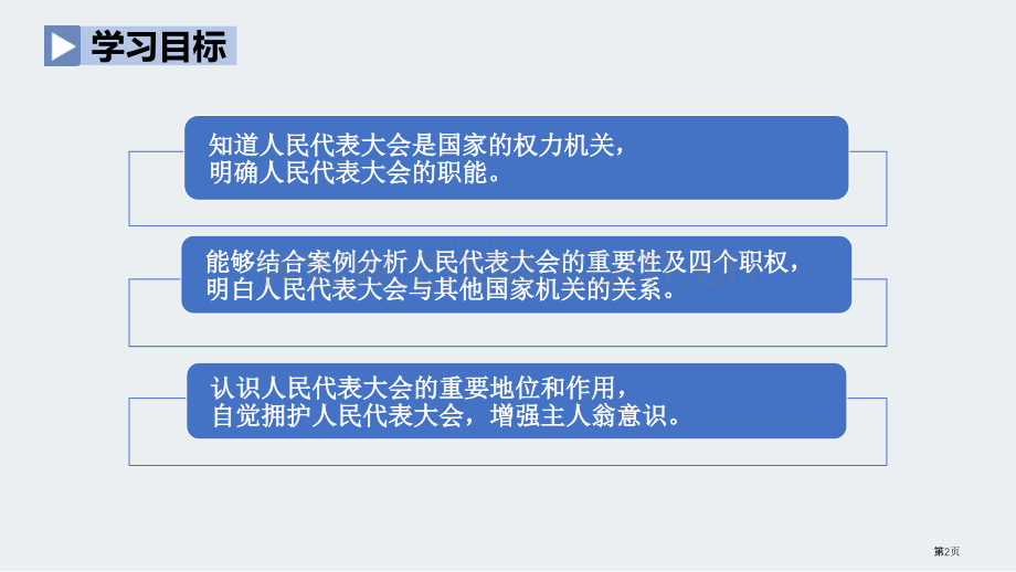 国家权力机关省公开课一等奖新名师优质课比赛一等奖课件.pptx_第2页