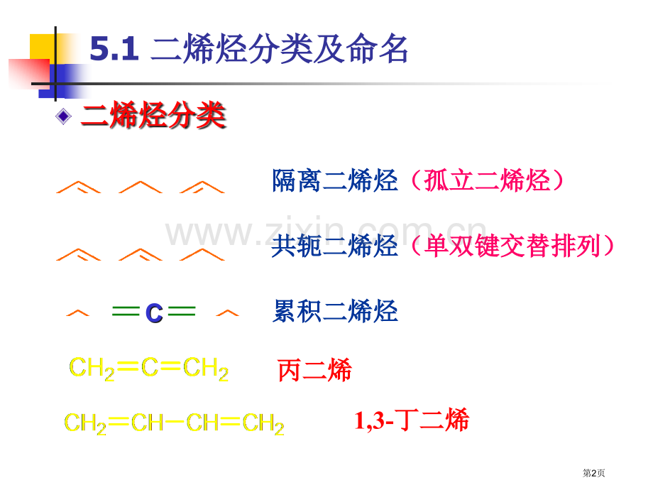 二烯烃有机化学省公共课一等奖全国赛课获奖课件.pptx_第2页