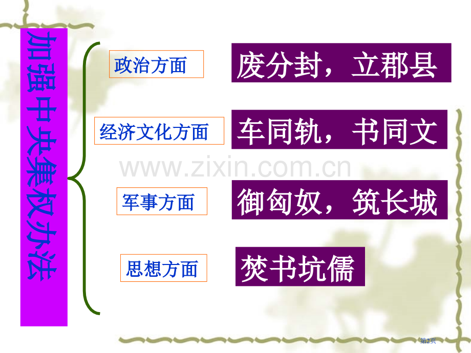 授课班级C一4授课教师市公开课一等奖百校联赛特等奖课件.pptx_第2页