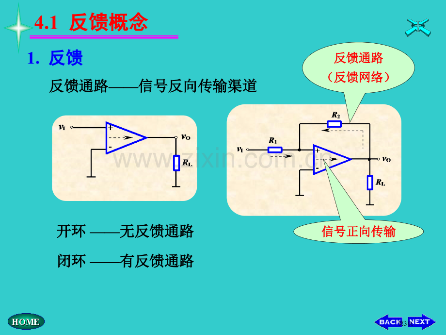 模电教学负反馈放大电路市公开课一等奖百校联赛特等奖课件.pptx_第3页