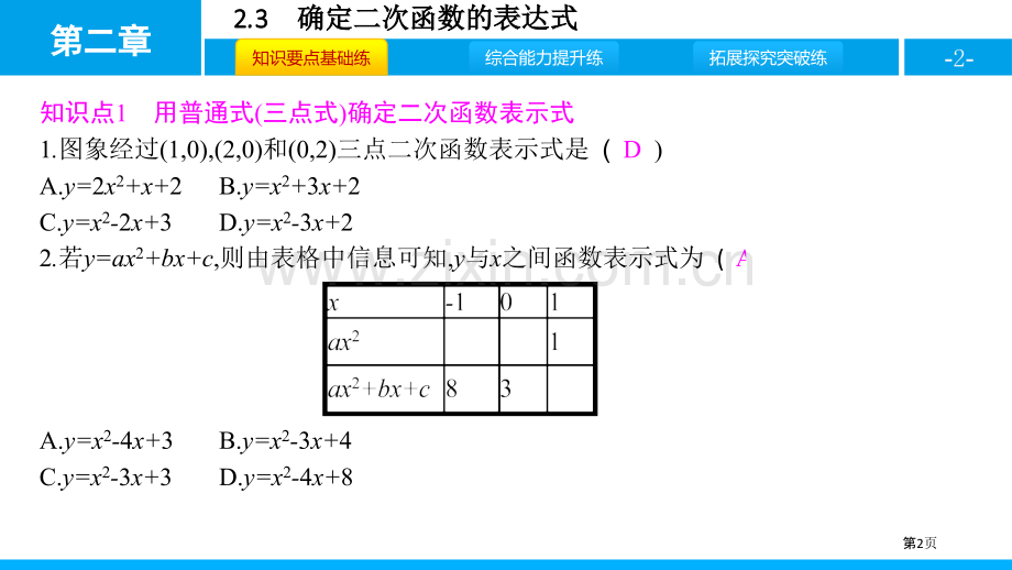 确定二次函数的表达式二次函数说课稿省公开课一等奖新名师比赛一等奖课件.pptx_第2页