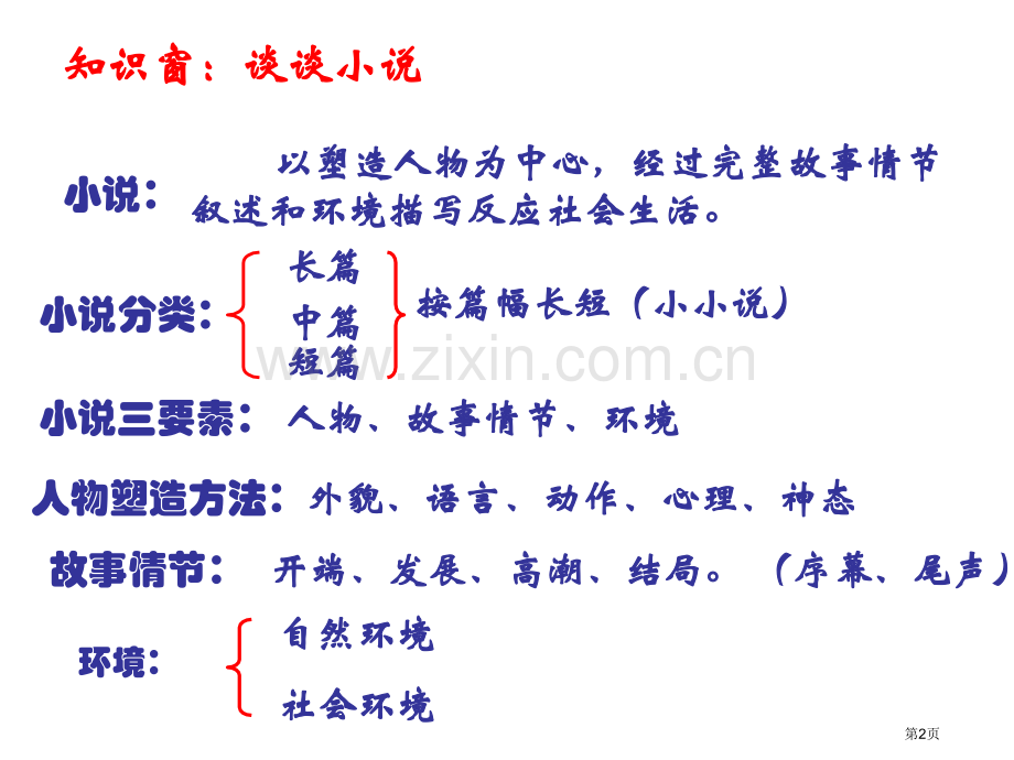 故乡教学设计省公共课一等奖全国赛课获奖课件.pptx_第2页