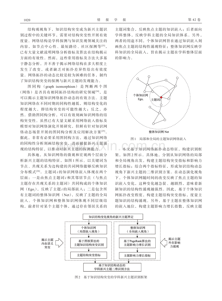 基于知识结构突变的学科新兴主题识别研究.pdf_第3页