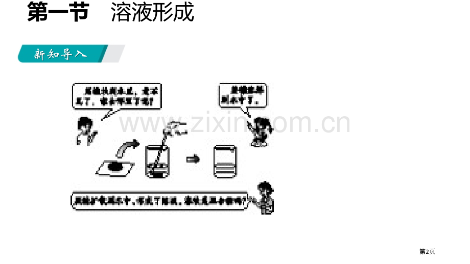 溶液的形成溶液课件省公开课一等奖新名师比赛一等奖课件.pptx_第2页