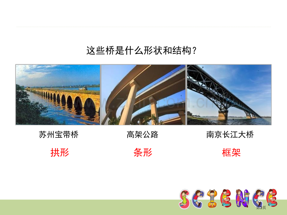 桥的形状和结构形状与结构省公开课一等奖新名师比赛一等奖课件.pptx_第3页