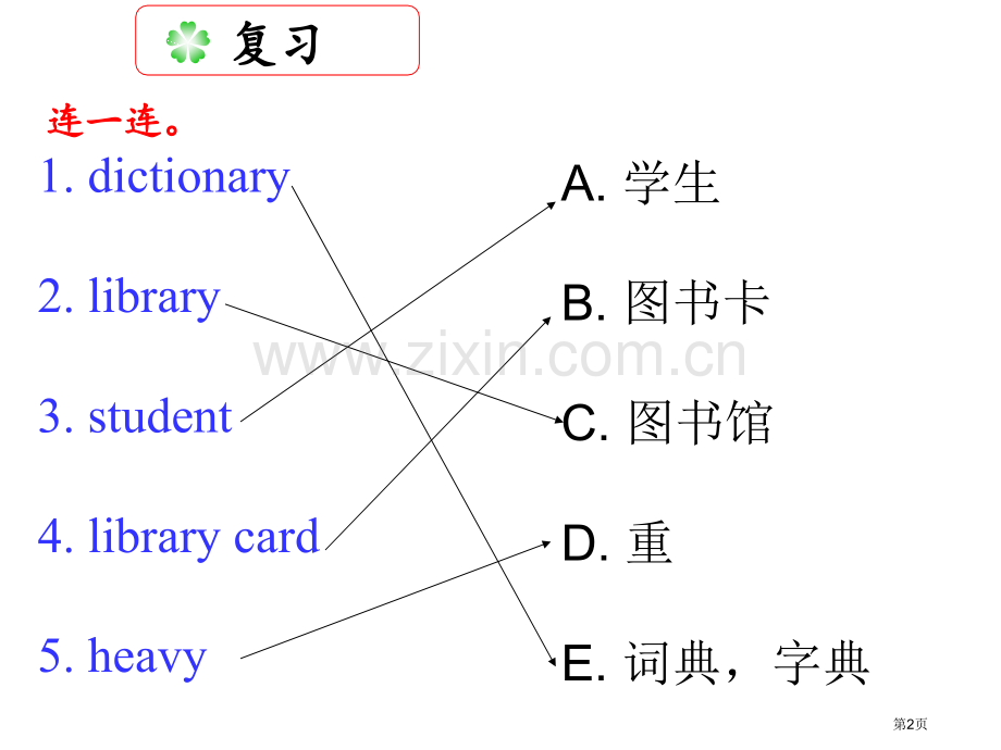 We-can-find-information-from-books-and-CDs省公开课一等奖新.pptx_第2页