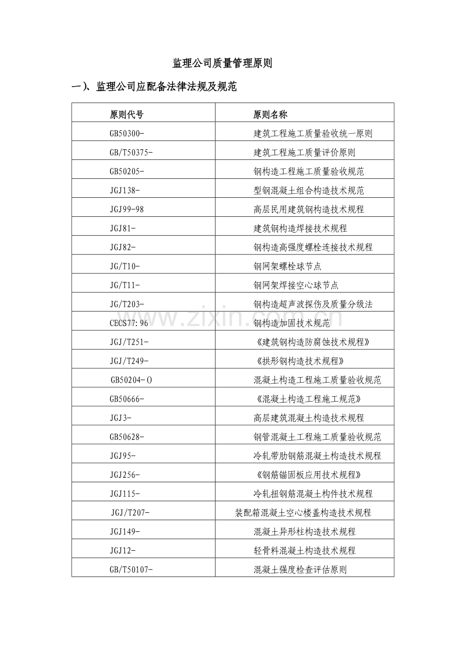 监理企业统一标准化管理.doc_第1页