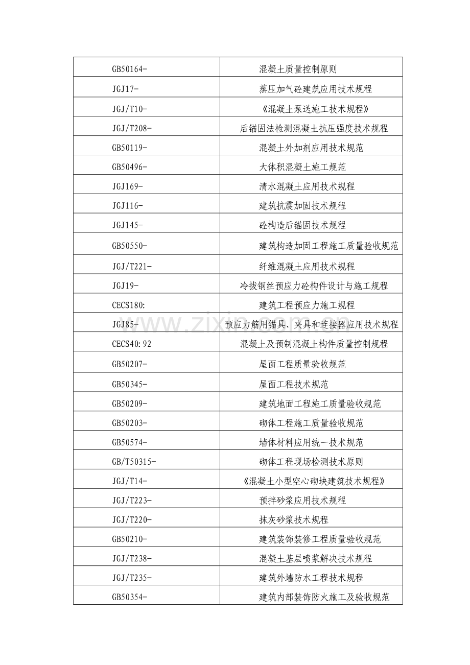 监理企业统一标准化管理.doc_第2页