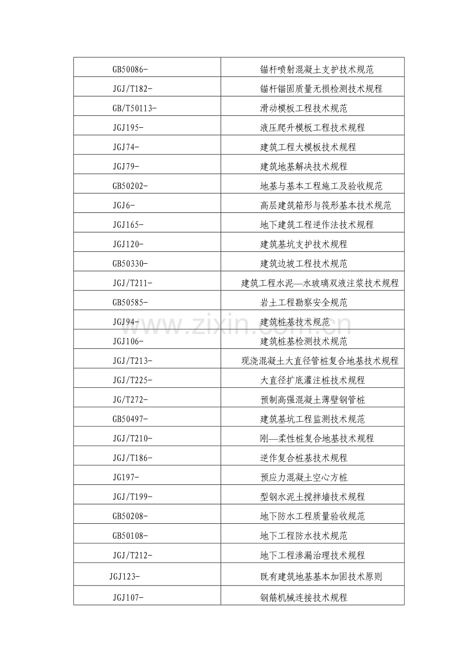 监理企业统一标准化管理.doc_第3页