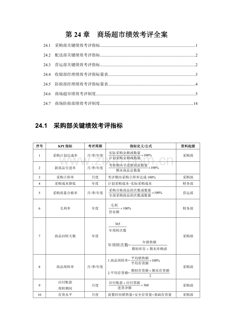 讲解商场超市绩效考核全案模板.doc_第1页