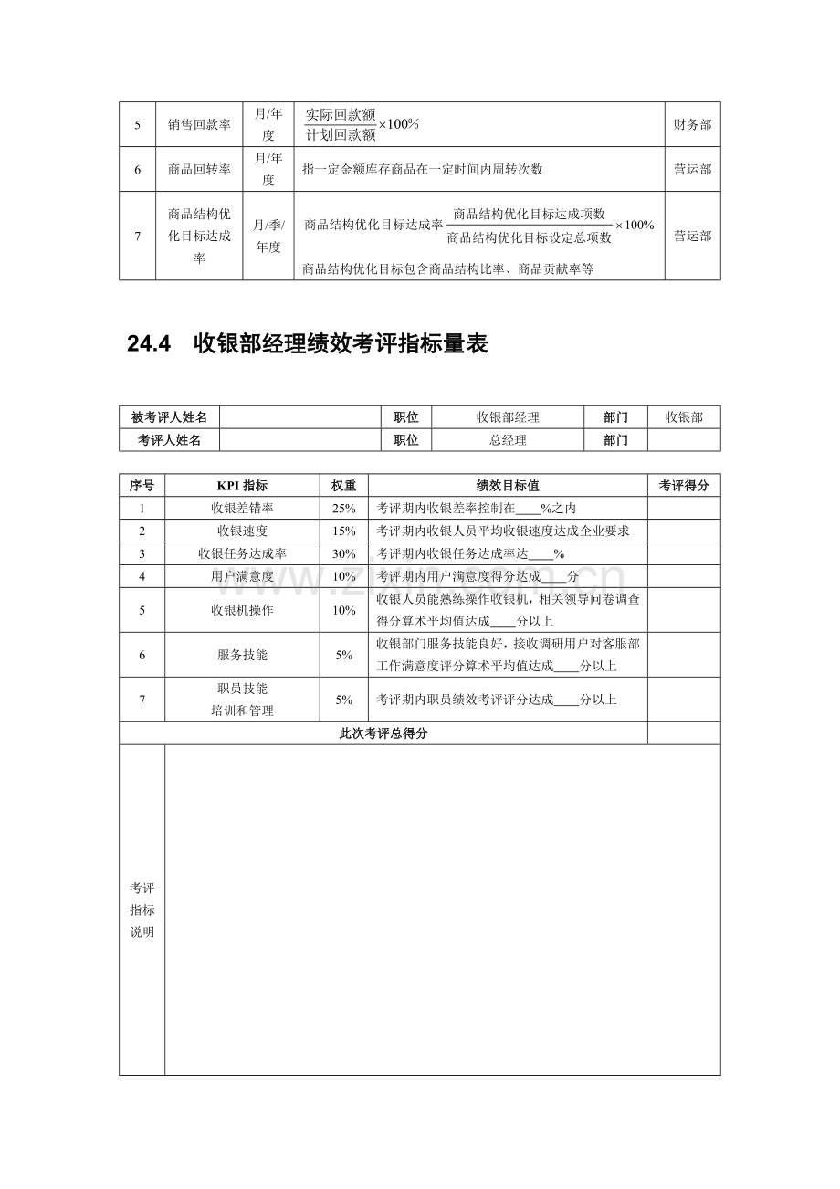 讲解商场超市绩效考核全案模板.doc_第3页