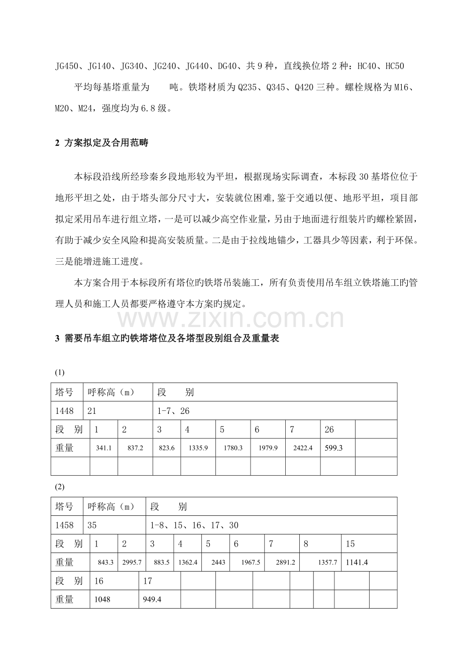 吊车组立铁塔综合施工专题方案新版.docx_第3页