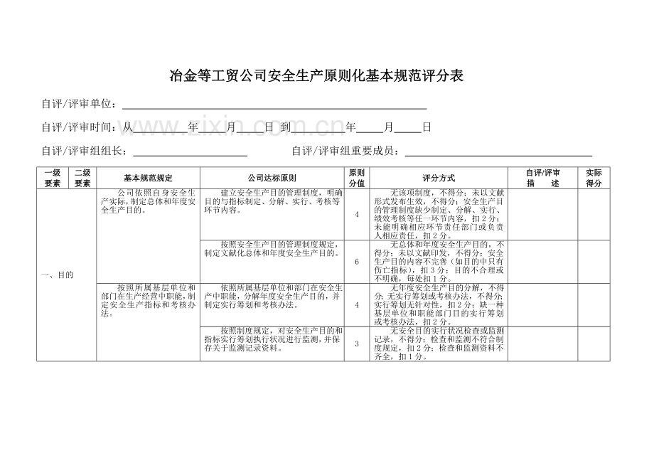 工贸企业安全生产统一标准化基本标准规范评分工作细则.doc_第3页