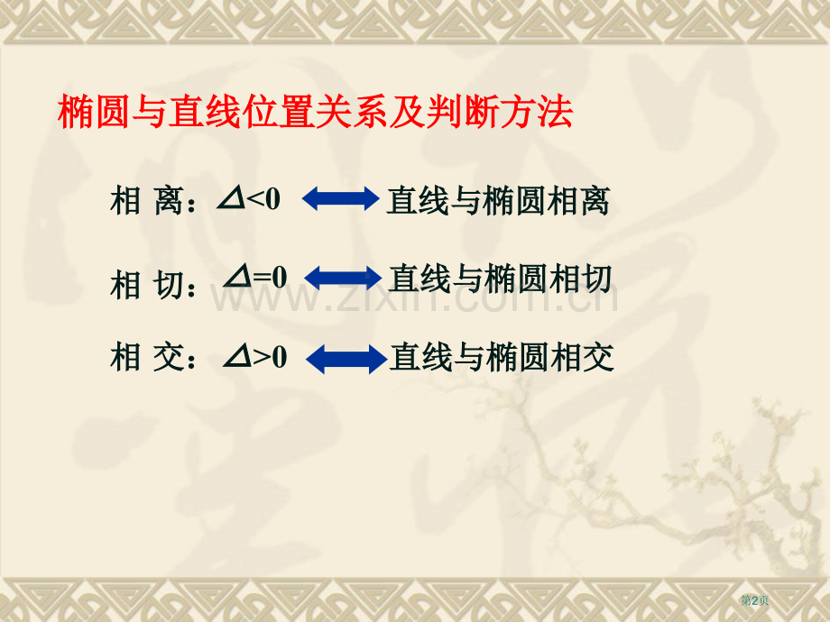 椭圆的中点弦问题市公开课一等奖百校联赛获奖课件.pptx_第2页