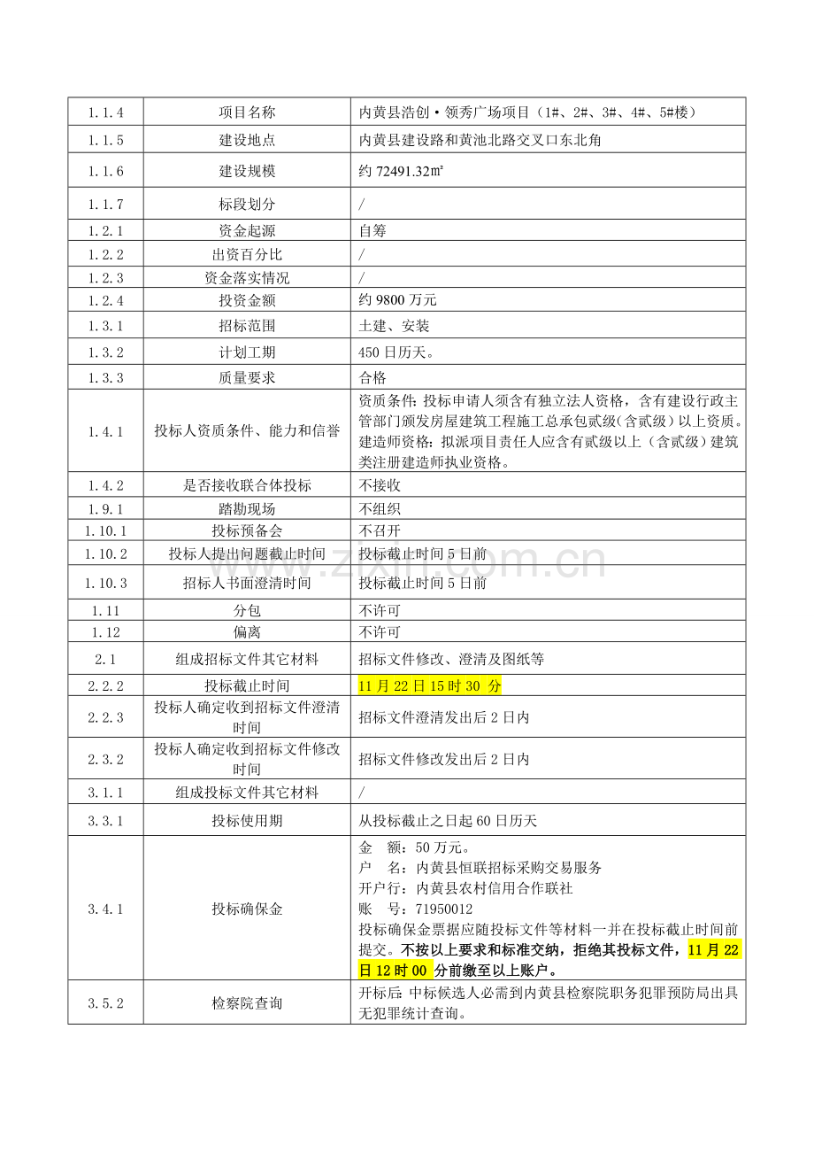 工程招标文件模版模板.doc_第3页