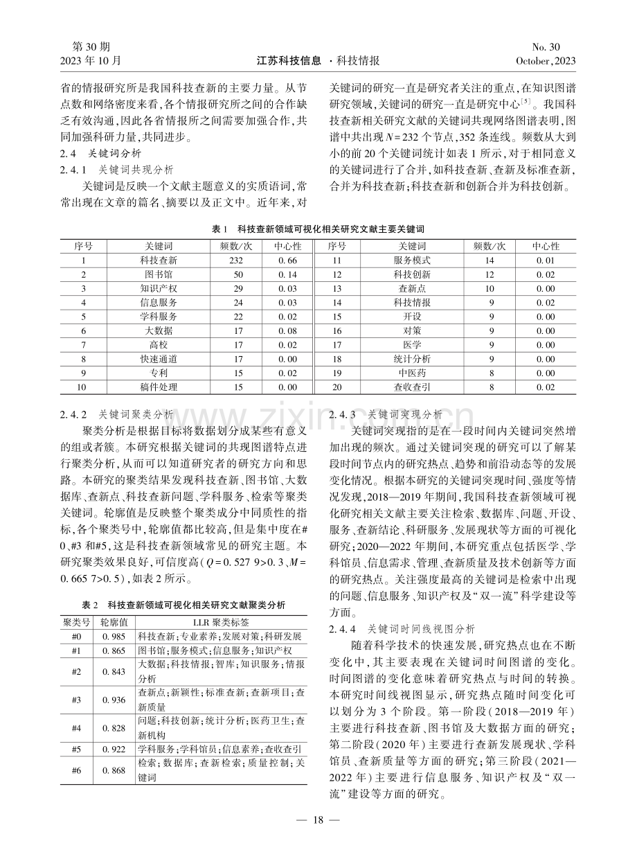 基于文献计量学视角的我国科技查新领域可视化现状研究.pdf_第2页