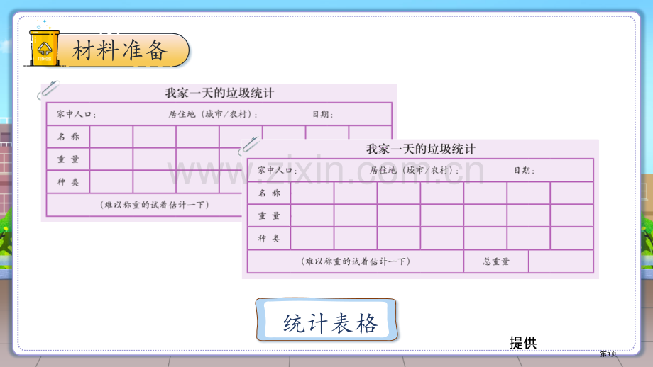 国粒教育资源云平台小学科学六年级下册第四单元一天的垃圾图文课件省公共课一等奖全国赛课获奖课件.pptx_第3页