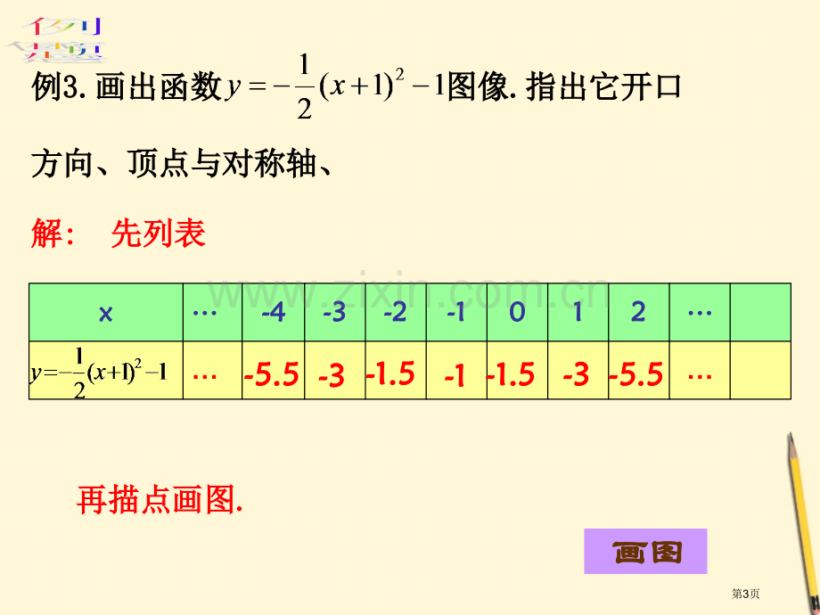 二次函数y=a(x-h)2k的图象和性质省公共课一等奖全国赛课获奖课件.pptx_第3页