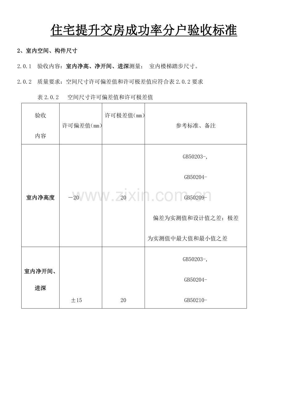 住宅分户验收基础标准.doc_第1页