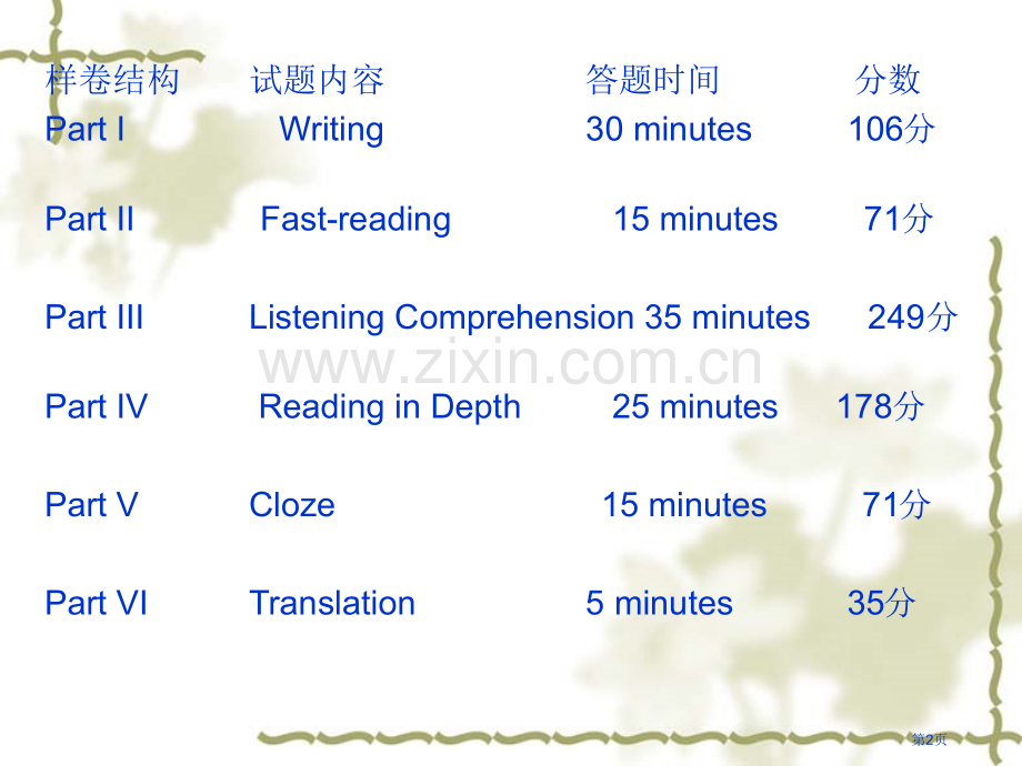 英语四级十五选十技巧省公共课一等奖全国赛课获奖课件.pptx_第2页