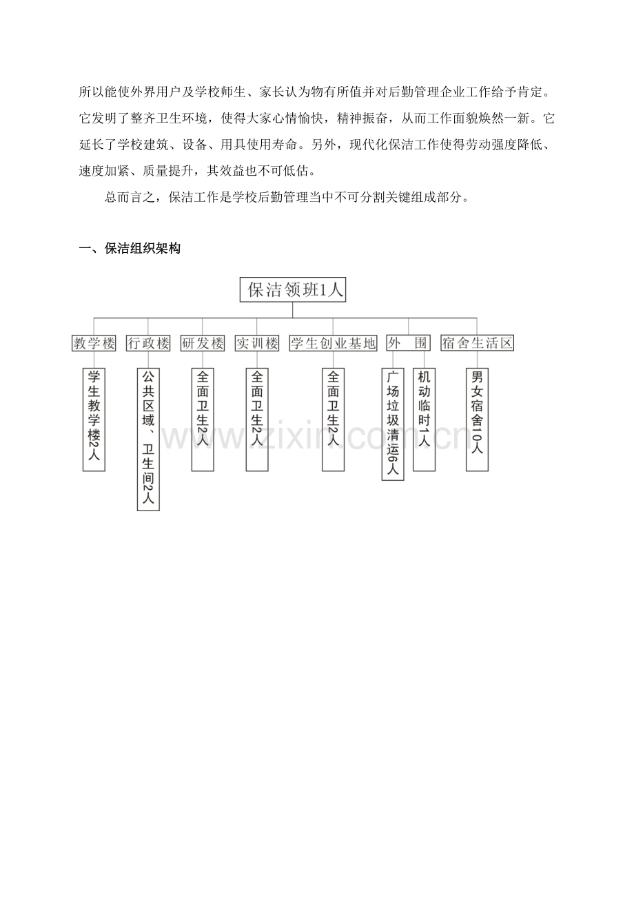 学校保洁专业方案.docx_第3页