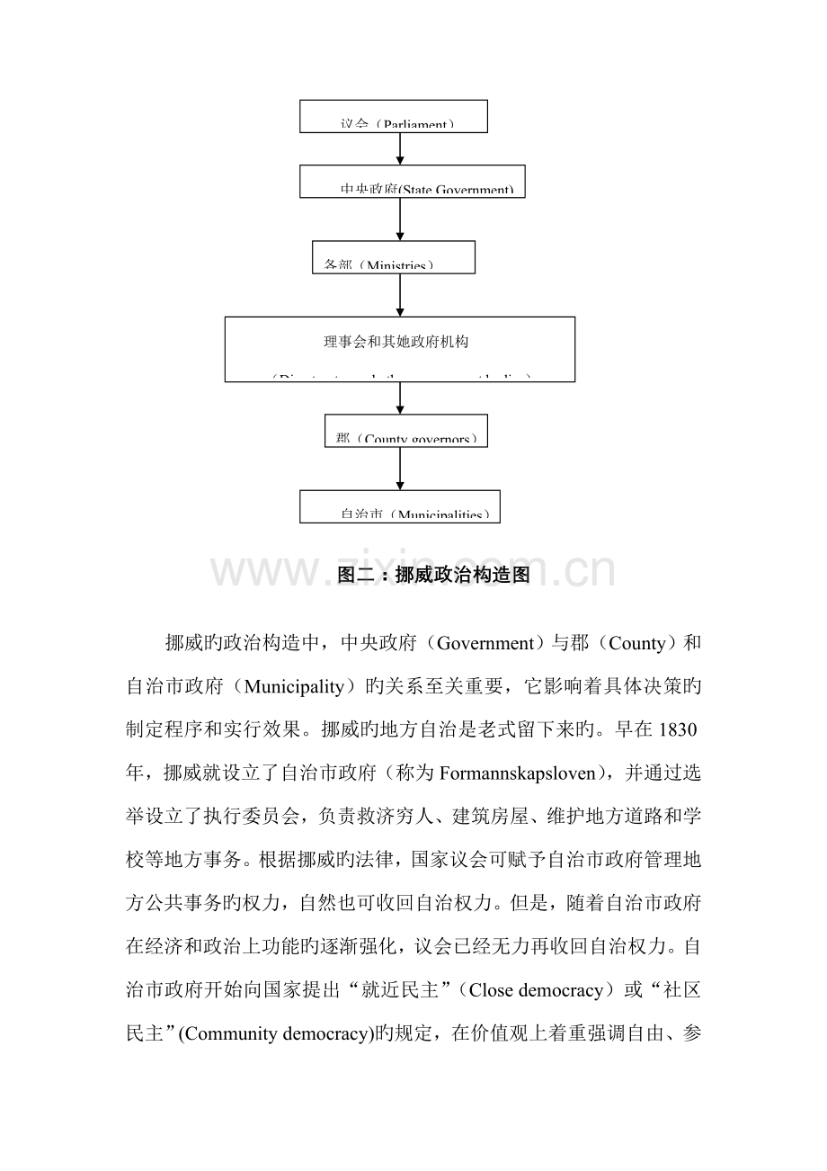 挪威卫生服务全新体系专题研究报告.docx_第3页