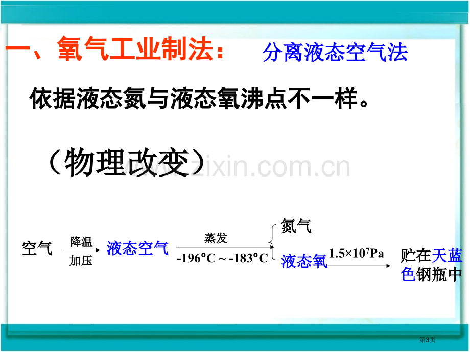 《制取氧气》用市公开课一等奖百校联赛获奖课件.pptx_第3页