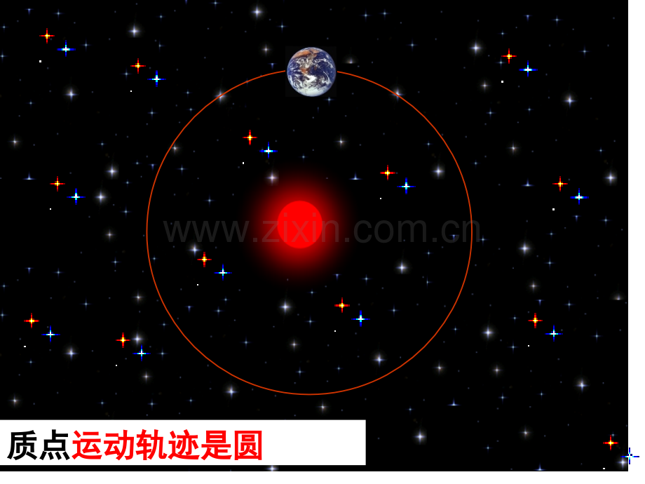 圆周运动市公开课一等奖百校联赛获奖课件.pptx_第3页