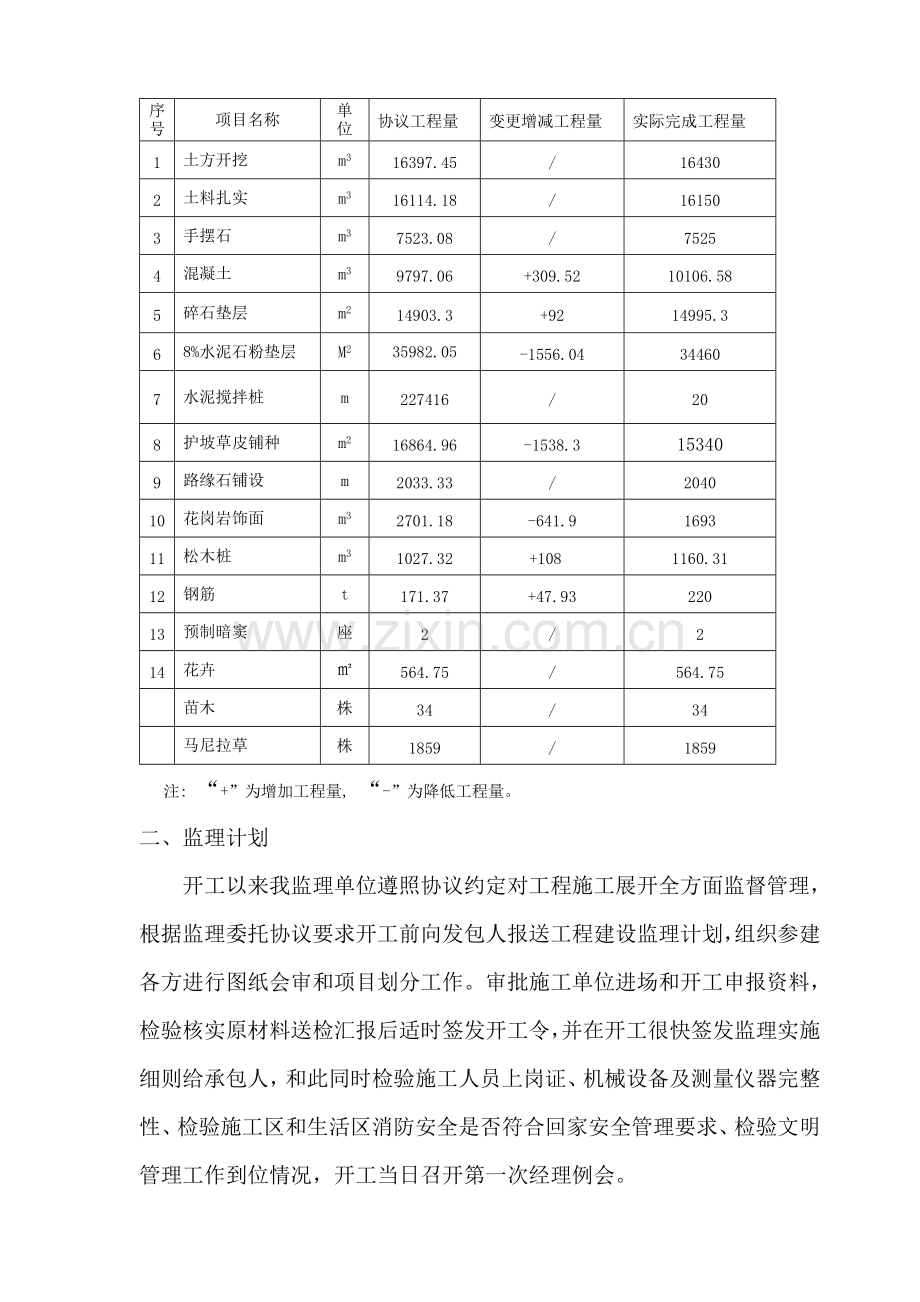 综合重点工程完工监理工作管理专项报告.doc_第3页