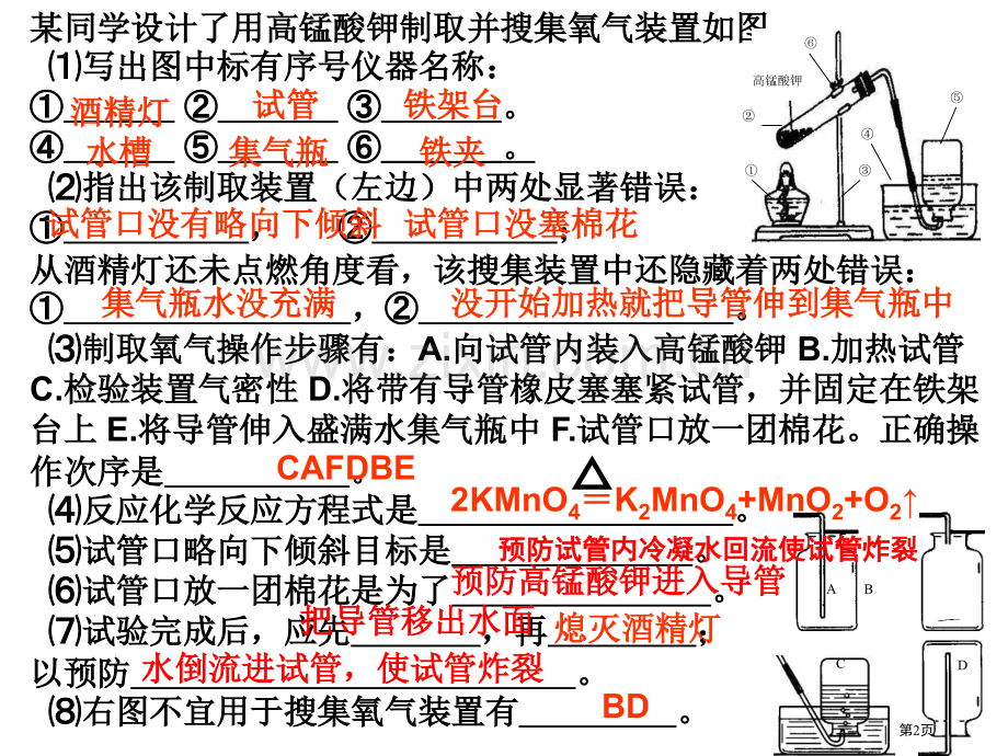 九年级化学基础知识复习省公共课一等奖全国赛课获奖课件.pptx_第2页