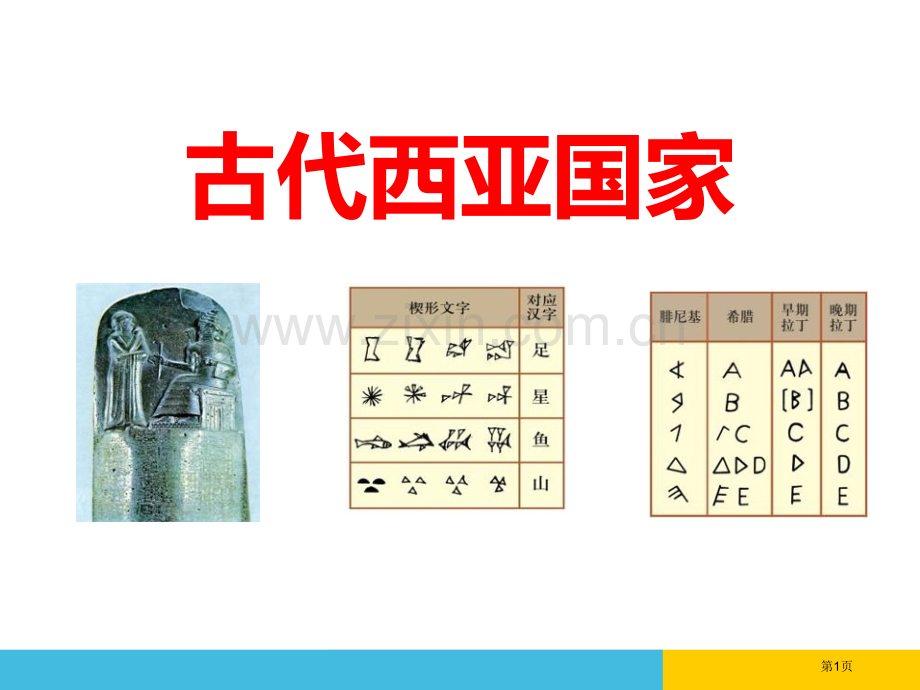 古代西亚国家多元发展的早期文明课件省公开课一等奖新名师优质课比赛一等奖课件.pptx_第1页