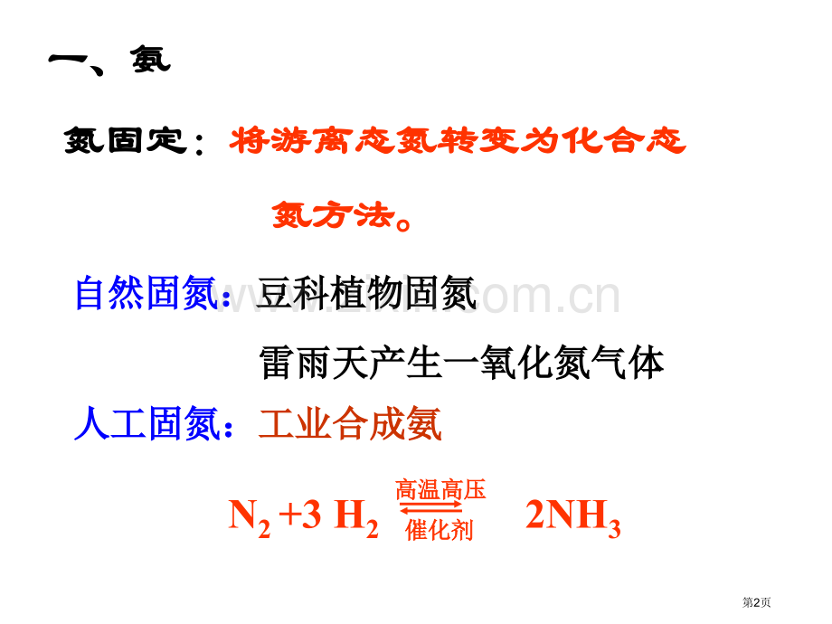 新课标化学必修氨硝酸硫酸省公共课一等奖全国赛课获奖课件.pptx_第2页