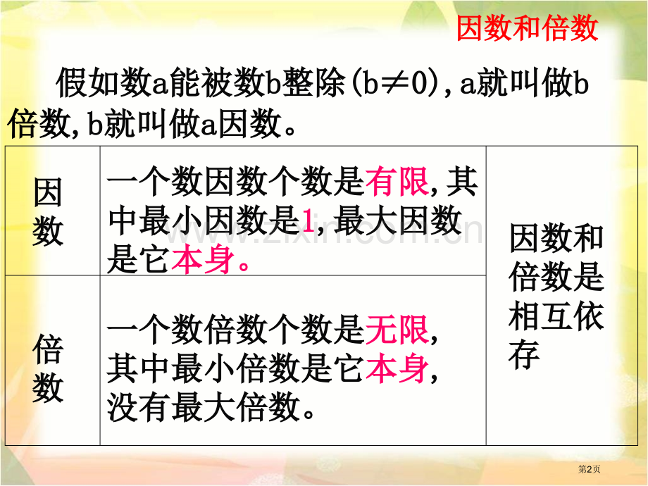 数的认识四因数倍数质数合数教学省公共课一等奖全国赛课获奖课件.pptx_第2页