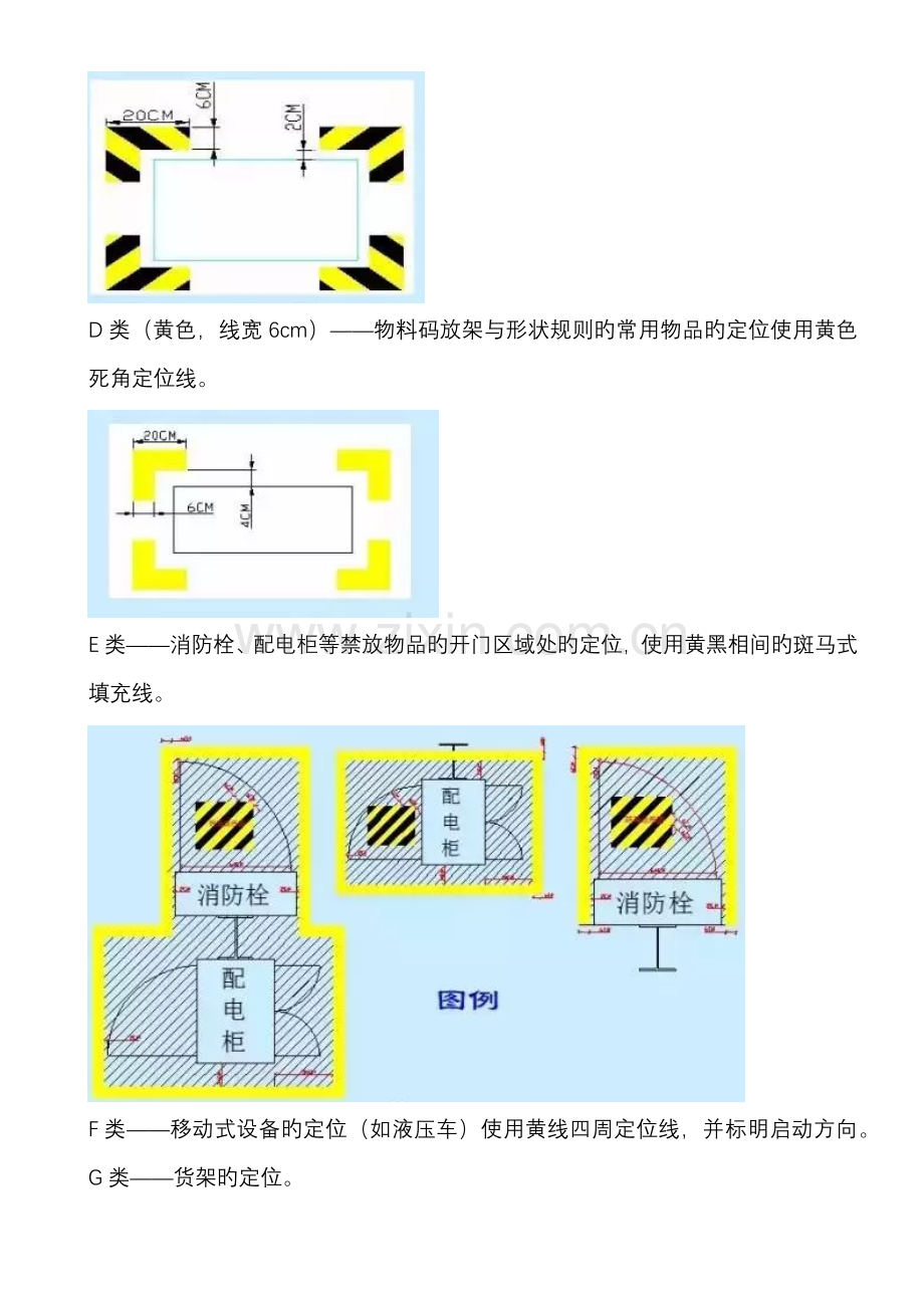 6S目视化管理重点标准.docx_第3页