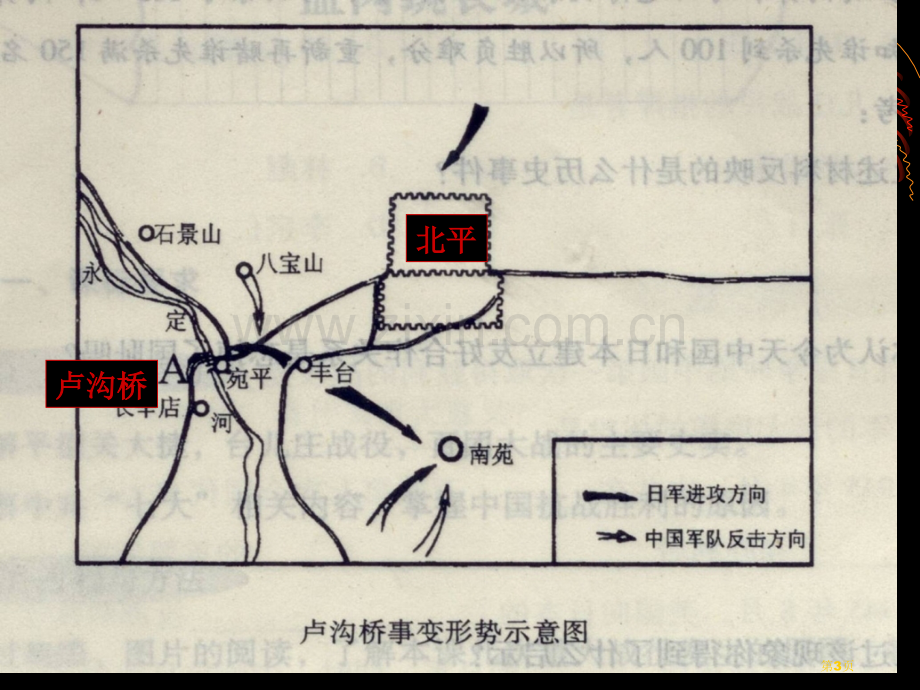 宁为战死鬼不做亡国奴中华民族的抗日战争省公开课一等奖新名师优质课比赛一等奖课件.pptx_第3页