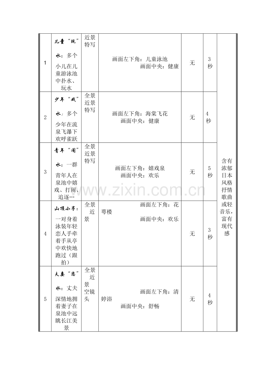 海棠晓月温泉度假村40秒广告片创意方案样本.doc_第2页