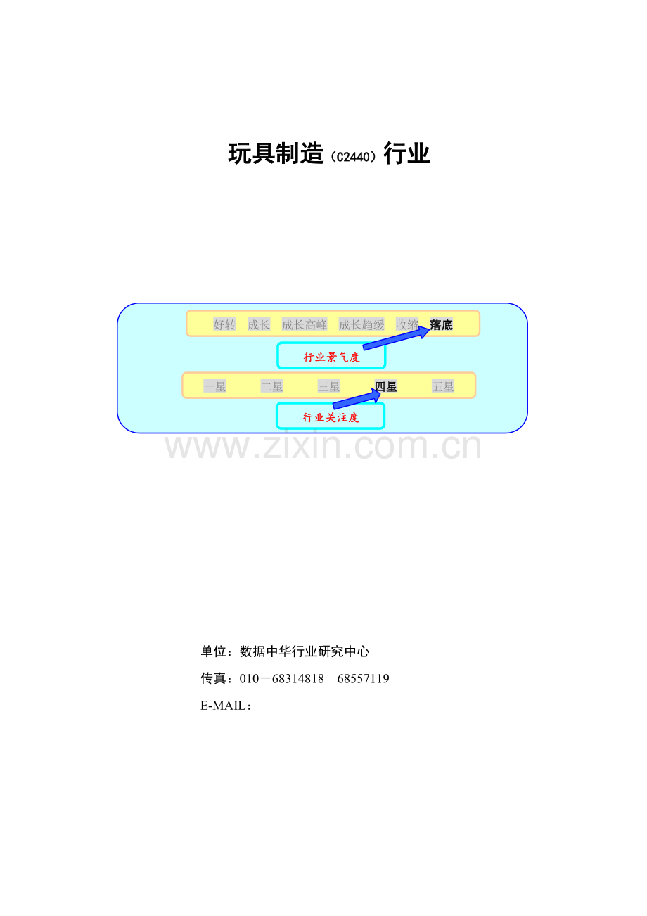 玩具制造行业报告模板.doc_第1页