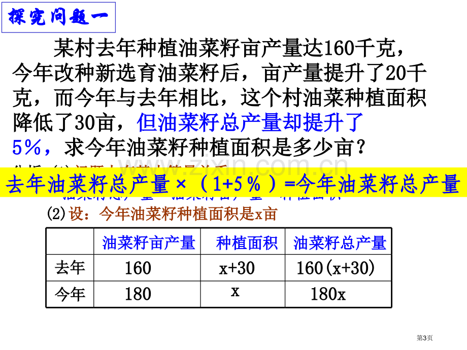 实际问题与一元一次方程油菜种植的计算省公共课一等奖全国赛课获奖课件.pptx_第3页