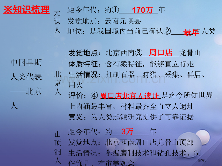 七年级历史上册第1单元史前时期中国境内人类的活动第1课中国早期人类的代表—北京人讲义市公开课一等奖百.pptx_第3页