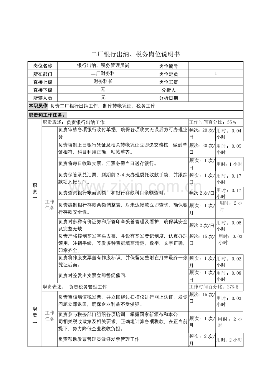 银行出纳、税务管理员岗位职务说明书样本.doc_第1页