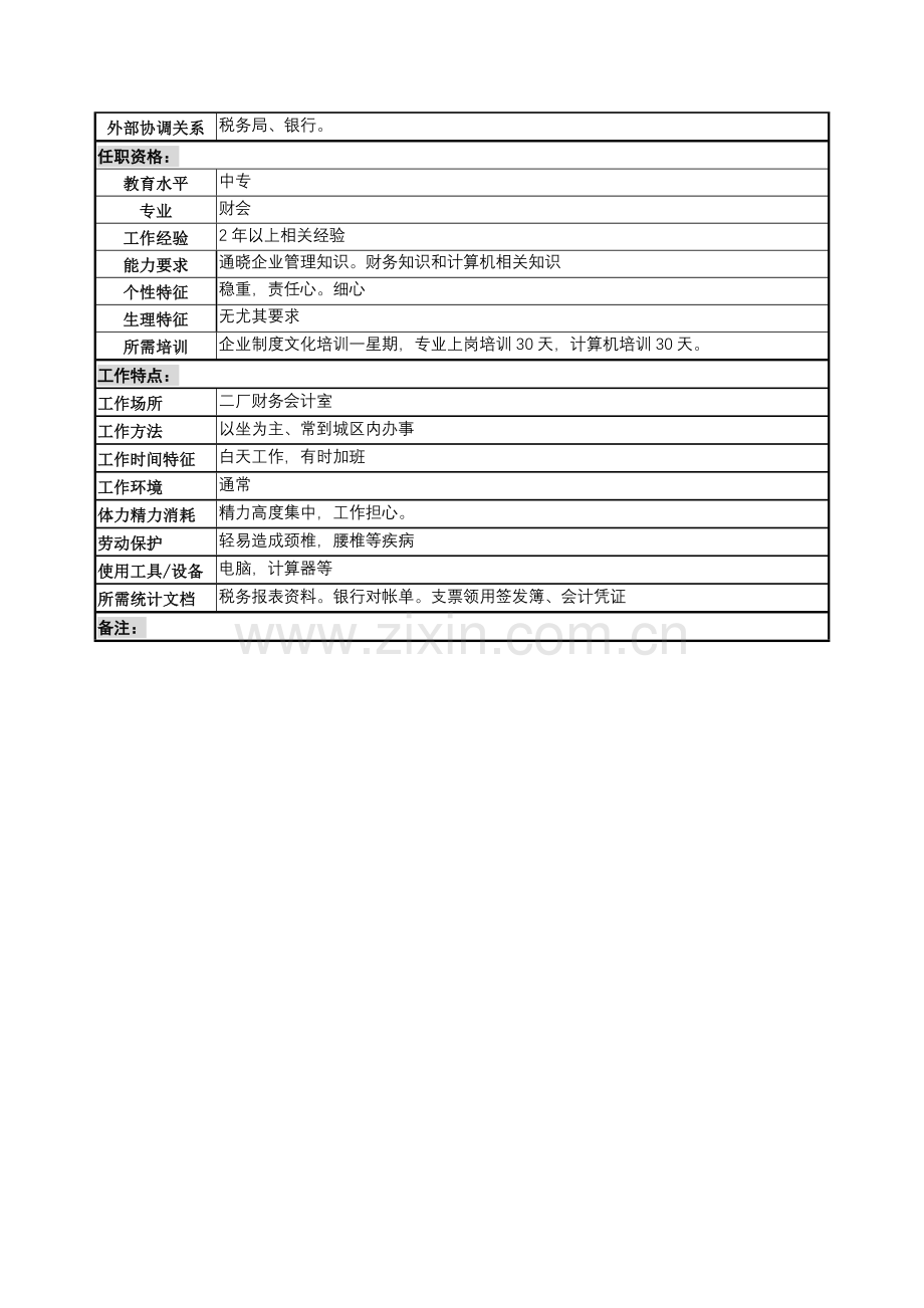 银行出纳、税务管理员岗位职务说明书样本.doc_第3页