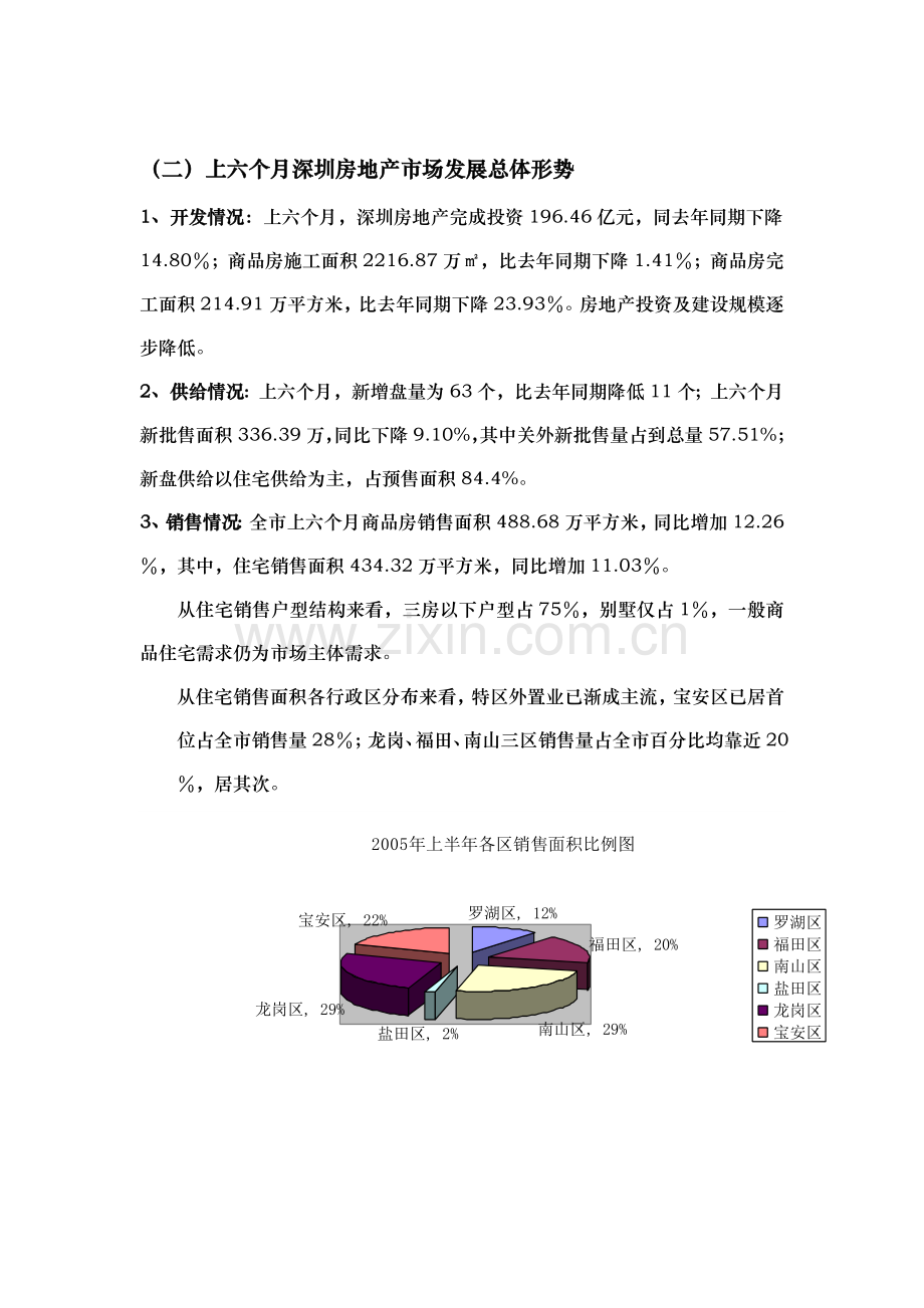 安业清水河项目营销策划报告模板.doc_第2页