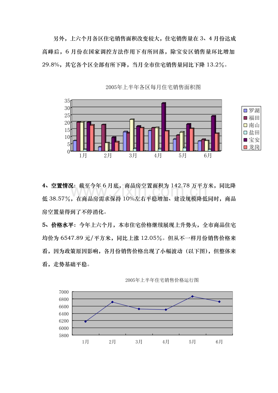 安业清水河项目营销策划报告模板.doc_第3页