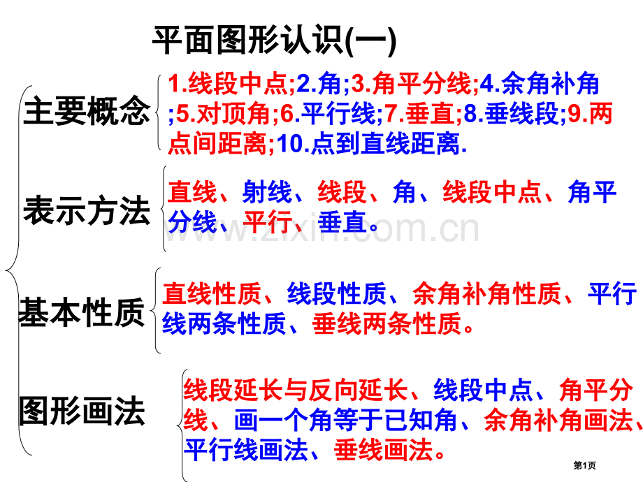 平面图形的认识复习课省公共课一等奖全国赛课获奖课件.pptx_第1页