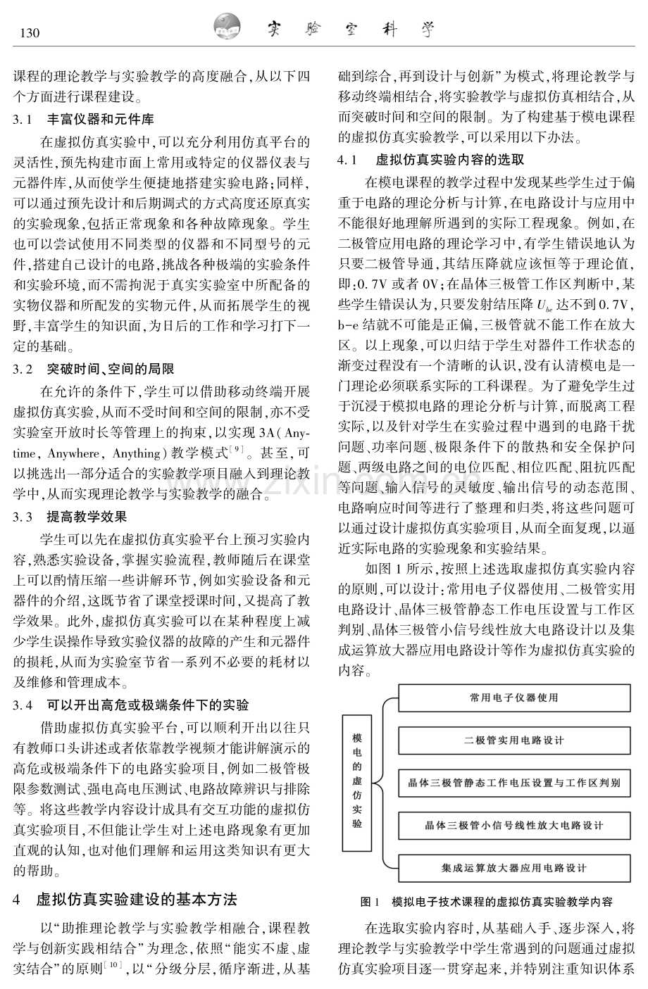 基于虚仿实验的模电理论教学与实验教学融合.pdf_第3页