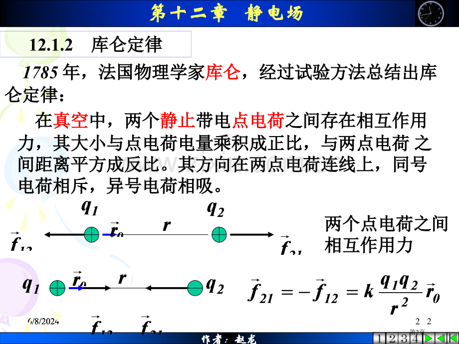 物理学01shy静电场市公开课一等奖百校联赛特等奖课件.pptx_第2页