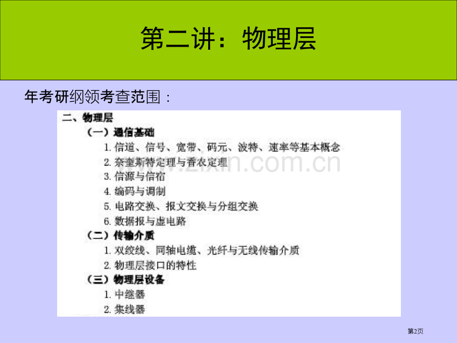 年计算机网络考研辅导讲座物理层市公开课一等奖百校联赛特等奖课件.pptx_第2页