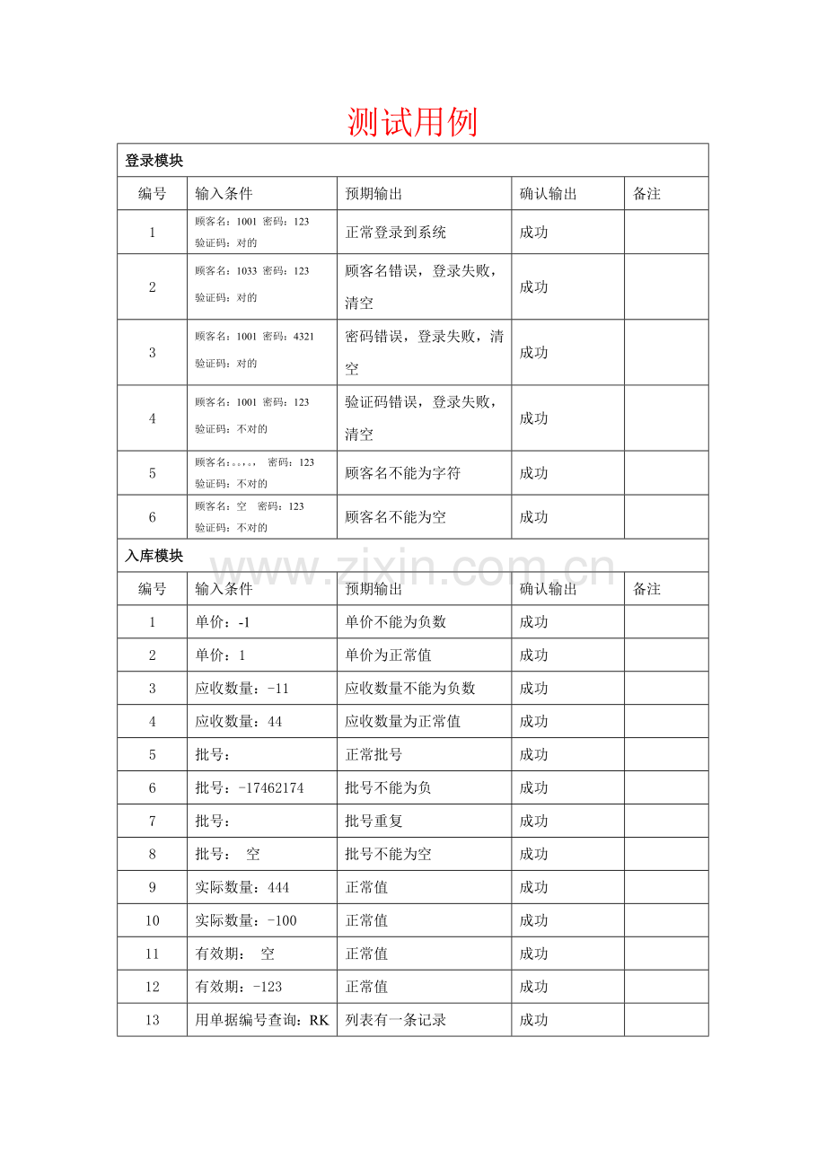 毕业设计方案测试用例.doc_第1页