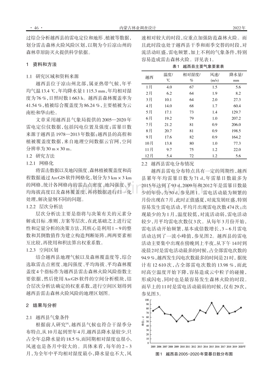 基于网格化的越西县雷击森林火险区划.pdf_第2页