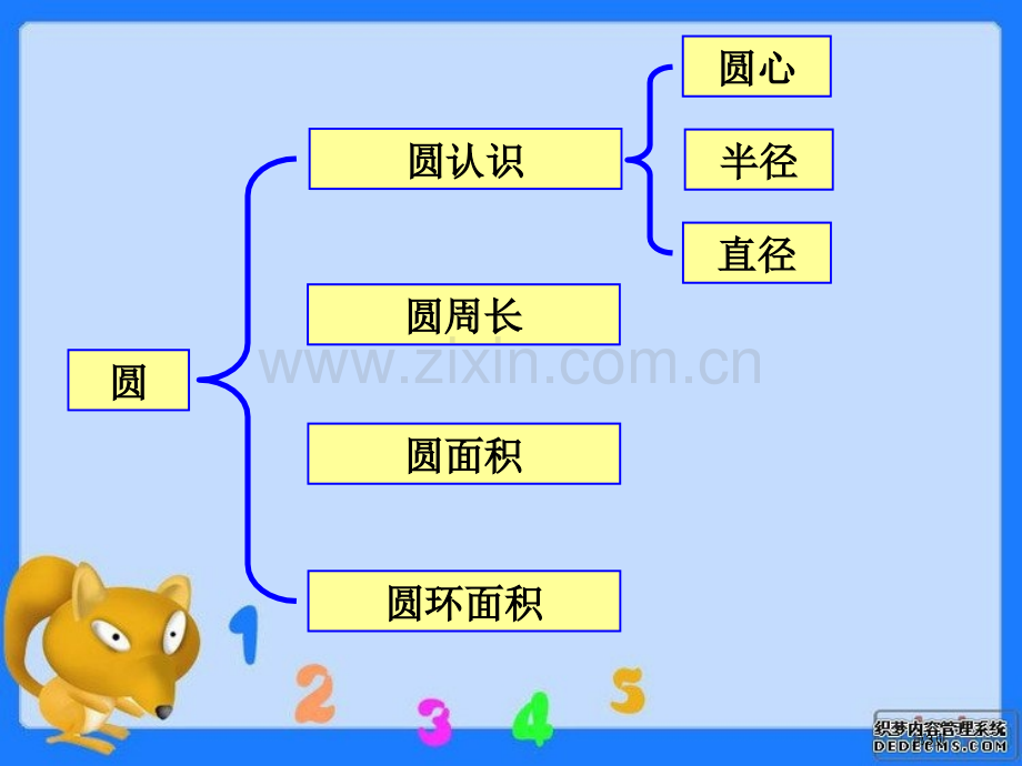 圆和复习省公共课一等奖全国赛课获奖课件.pptx_第3页